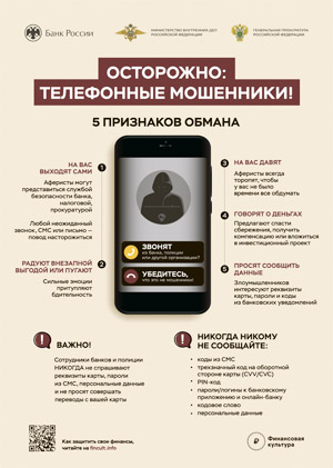 telephon 1